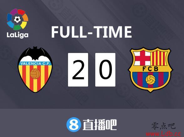 早报:特狮扑点巴萨0-2瓦伦西亚;拜仁主场5-0横扫沙尔克【图】