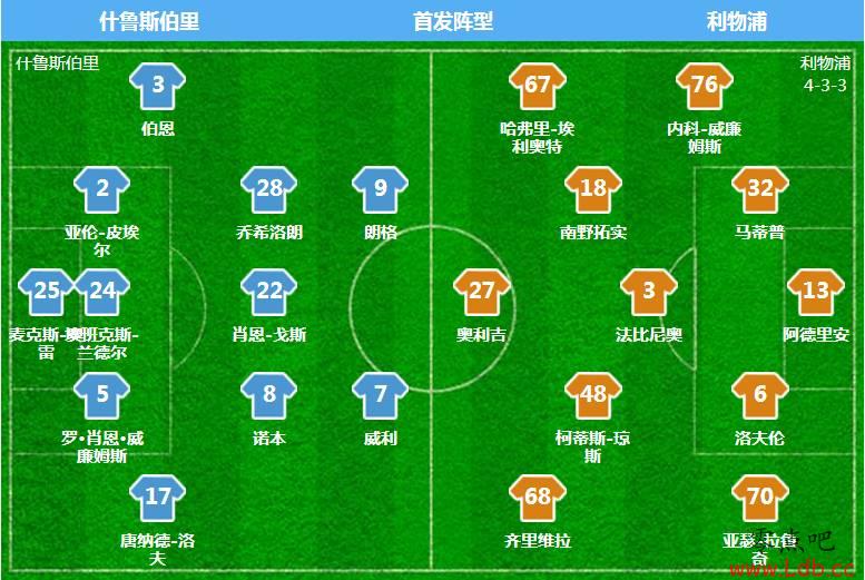 ���������֣���ѧ�Ѵ��۹���һ������Ҳ����˵��ԣ���ͼ��