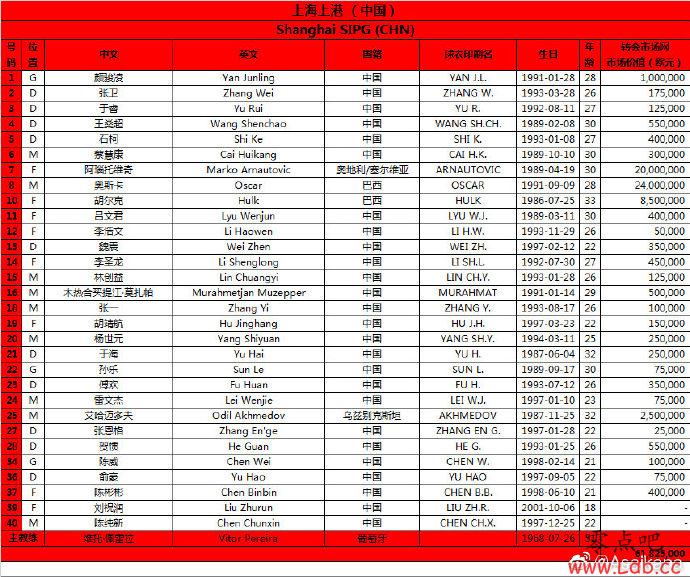 ��ת�й������ˣ��Ϻ��ϸ��ǹڸ���������������Ա