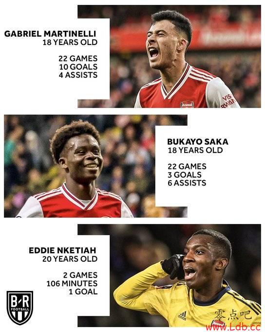 ǹ���ഺ�籩��������������10��4��������3��6����ͼ��