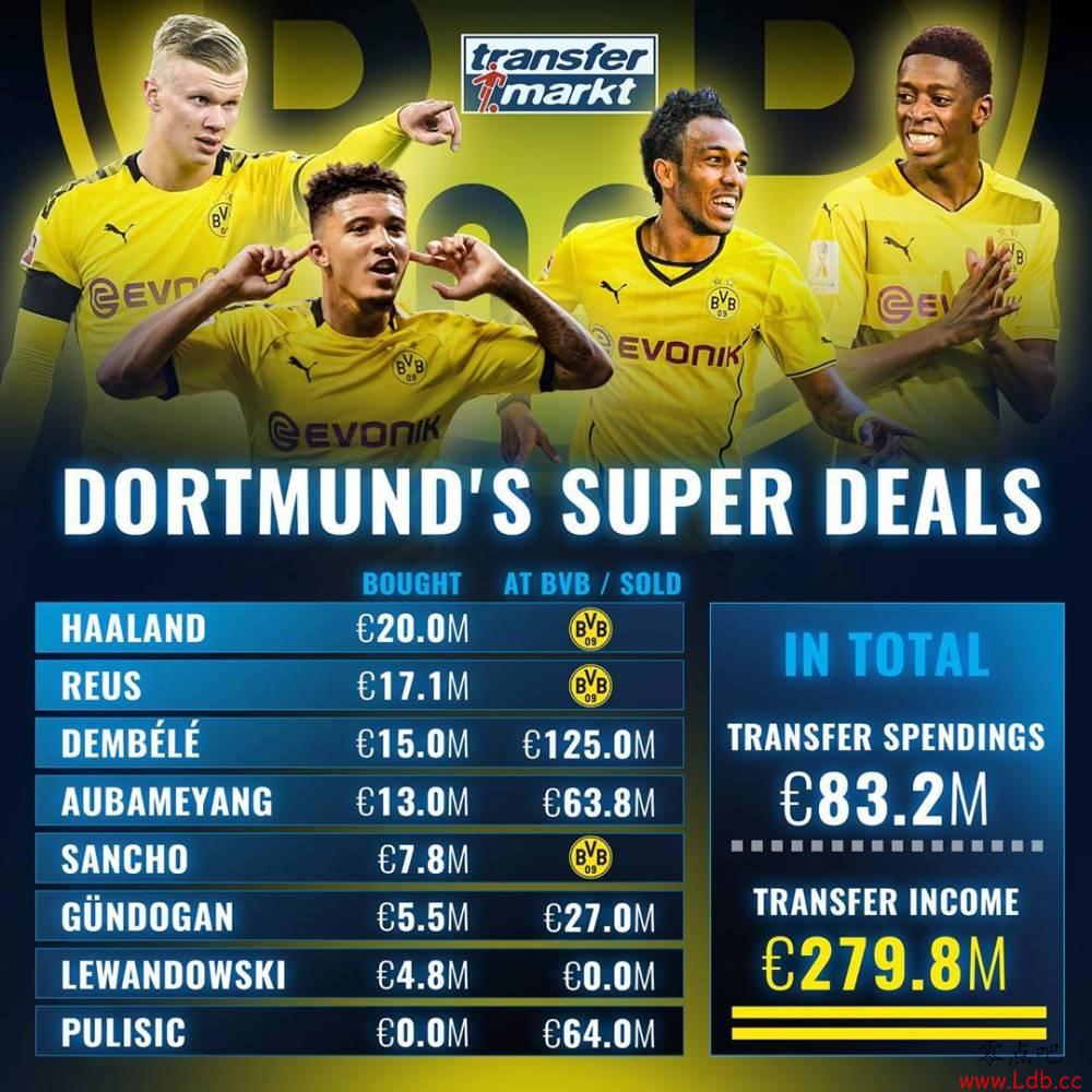 ���׬��ۣ���ת�̵���ؽ���˱ʳ�ֵ�������������2��ŷ��ͼ��