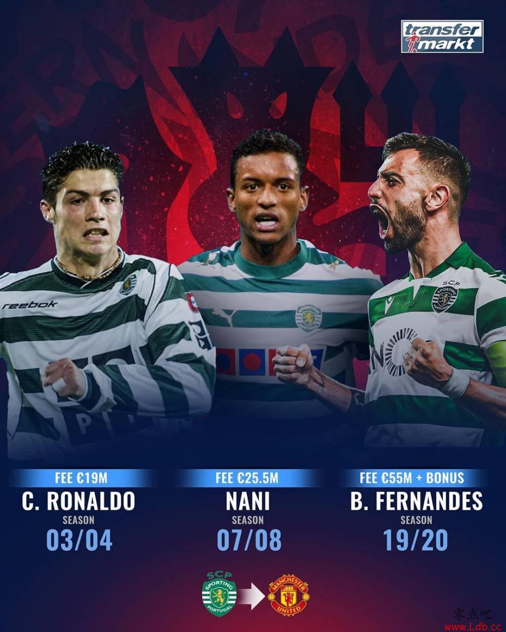 ׷��C��&����Ų�����³ŵ����һλ������������������������Ա��ͼ��