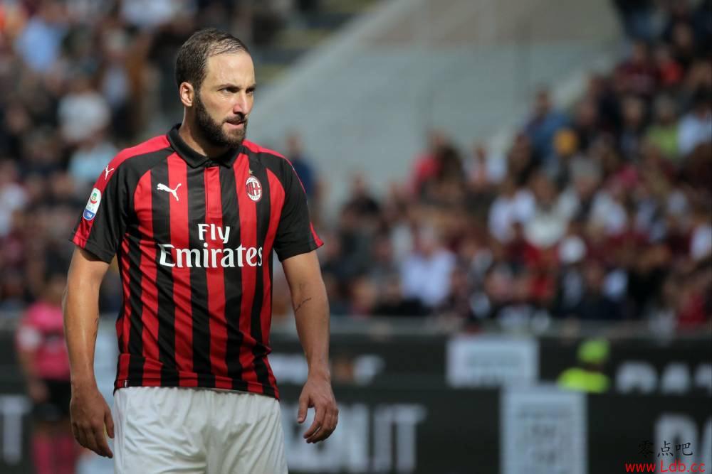 米兰9号真有毒?盘点因扎吉退役后红黑军团9号的表现【图】