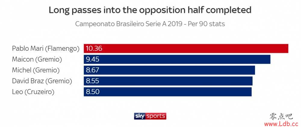 ǹ����Ԯ��������Ÿ�˫�����ؼ� ս����ʶ��ǿ��������ͼ��