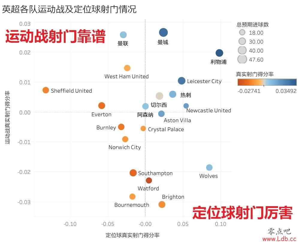 Ӣ֧ӵĶλã֧óλ?ͼ