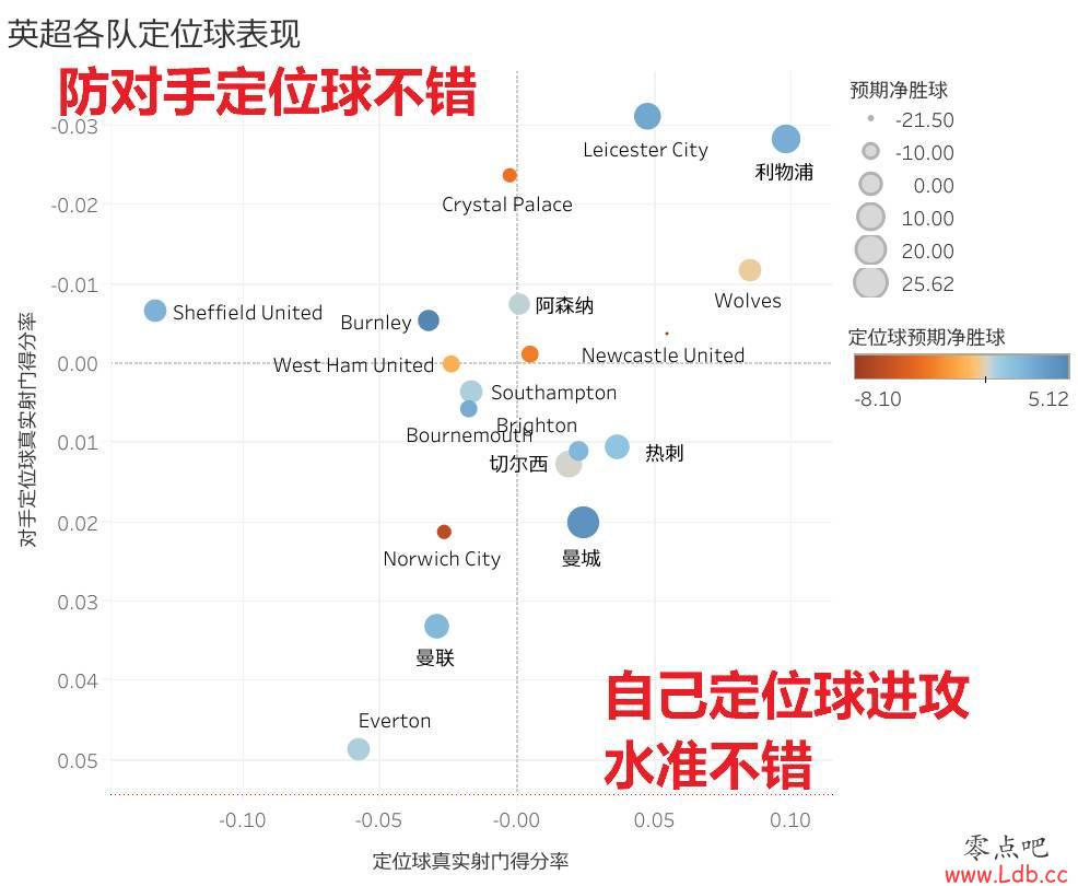 Ӣ֧ӵĶλã֧óλ?ͼ