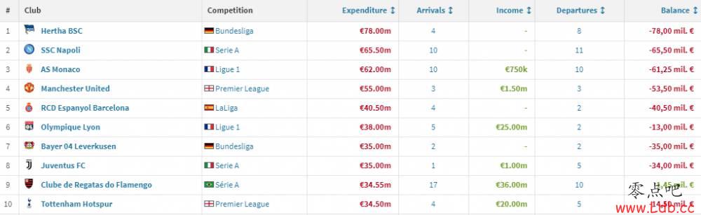 ���������ֱʡ����У����ֺ������ף��������ġ�ͼ��