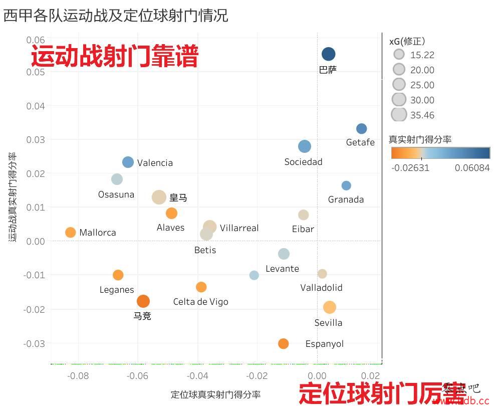 Ӣ֧ӵĶλã֧óλ?ͼ