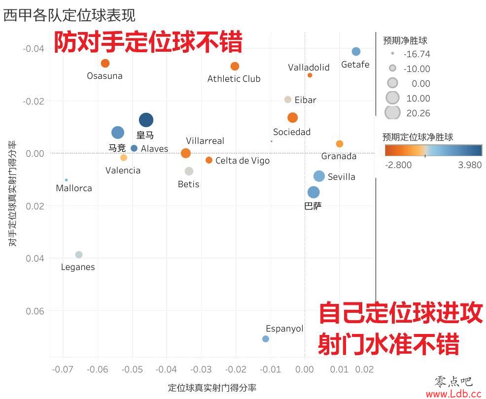 Ӣ֧ӵĶλã֧óλ?ͼ