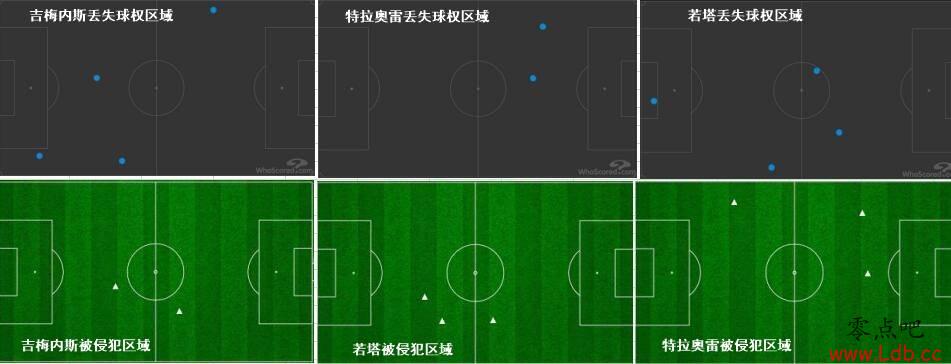 0-0ǣ˫ơƣB-ʱ롾ͼ
