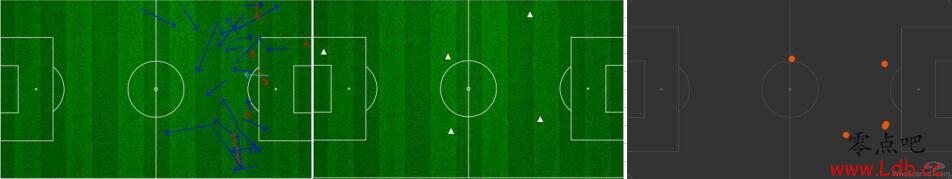 0-0ǣ˫ơƣB-ʱ롾ͼ
