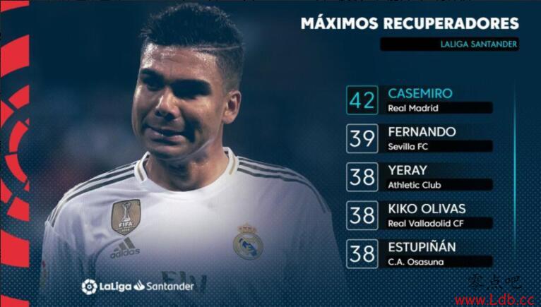 ������������Ա�����Ȩ�������а񣺿�������42�ξ��ס�ͼ��