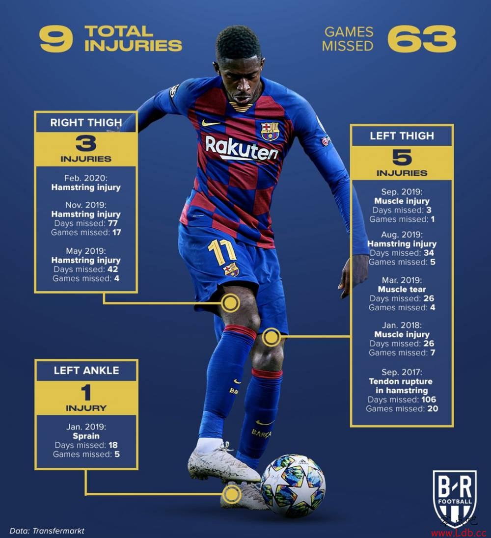 �Ǳ������������Ѿ���9���˲���ȱ��63��������ͼ��