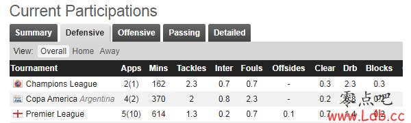 �������������ı仯���Ӱ��ĩ�˵���˧�г��󽫡�ͼ��