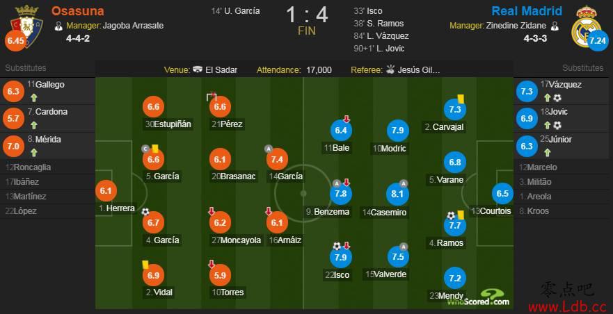 vs֣8.1ȫ 6.4ͼ