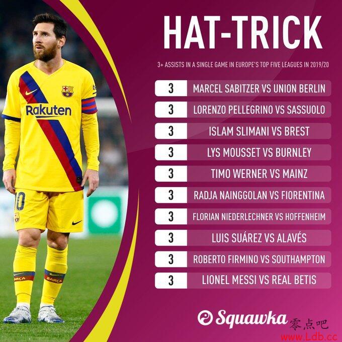 ι�����������������10��������ñ��÷�����ƶ���ŵ���С�ͼ��