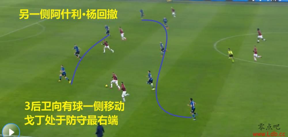 每周两件事:贝尔“识时务为骏捷”,国米后卫大家帮【图】