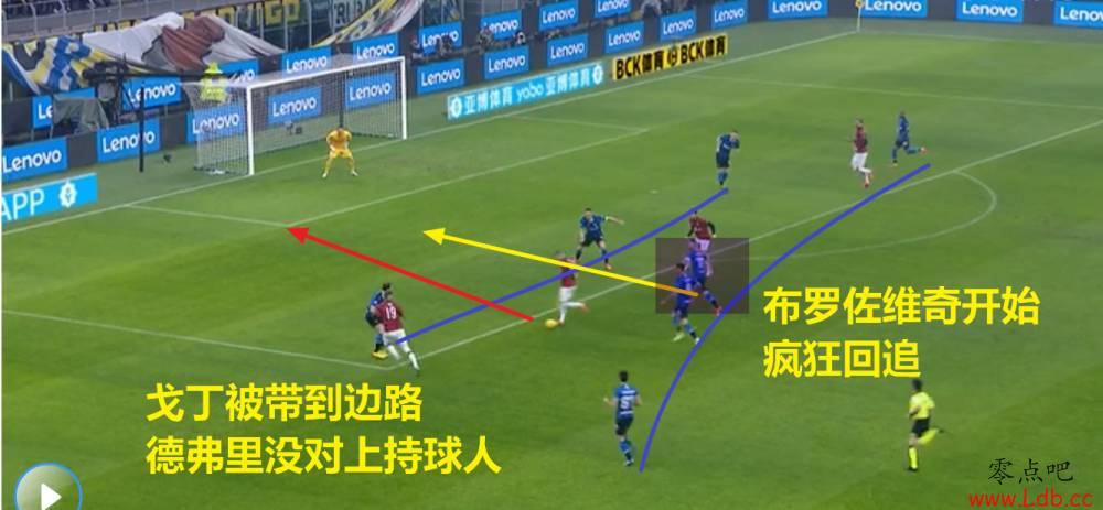 每周两件事:贝尔“识时务为骏捷”,国米后卫大家帮【图】