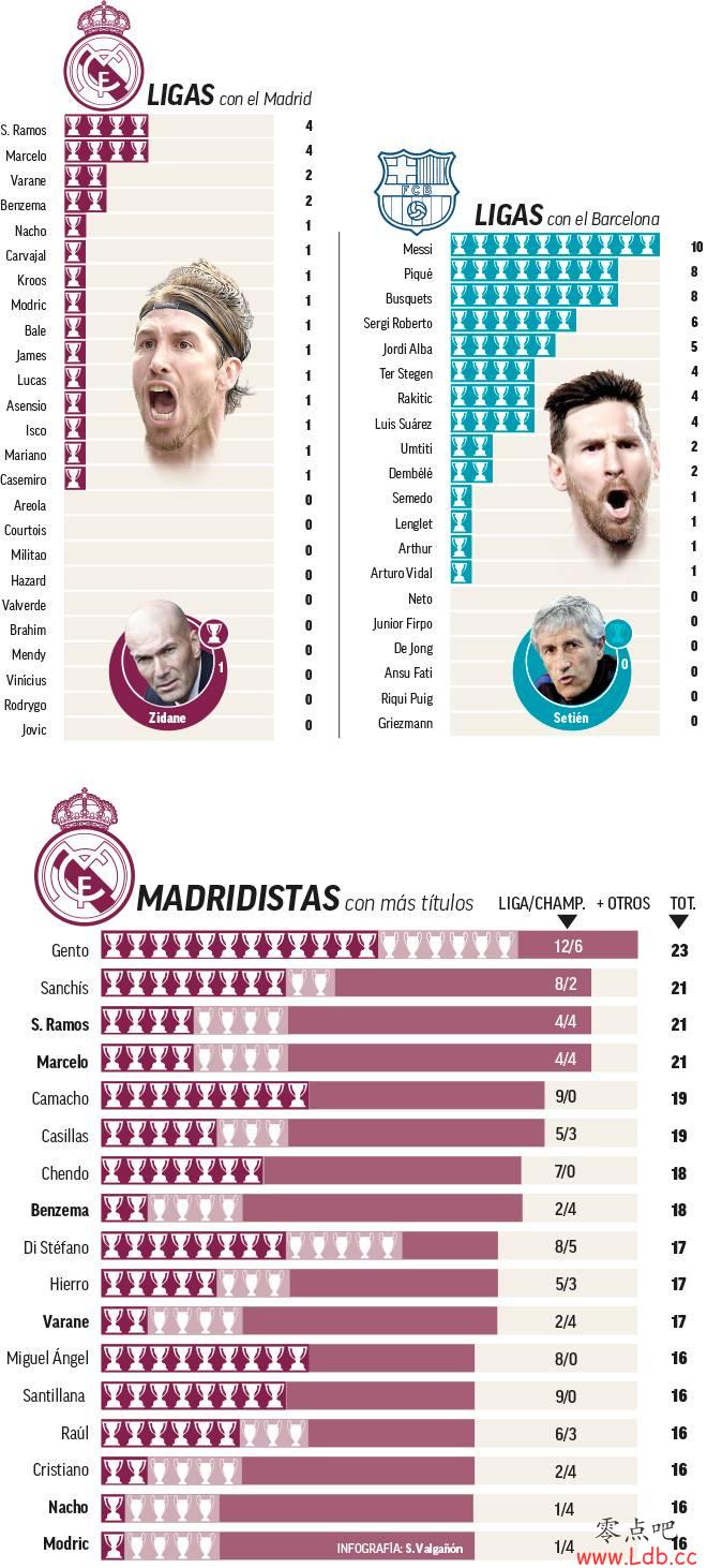 ����ڼ���ȫ�ӳ�ڣ�ħ����������Ա��Ȼֻ��һ�����׹ھ���ͼ��